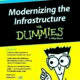 VMware Modernizing Infrastructure